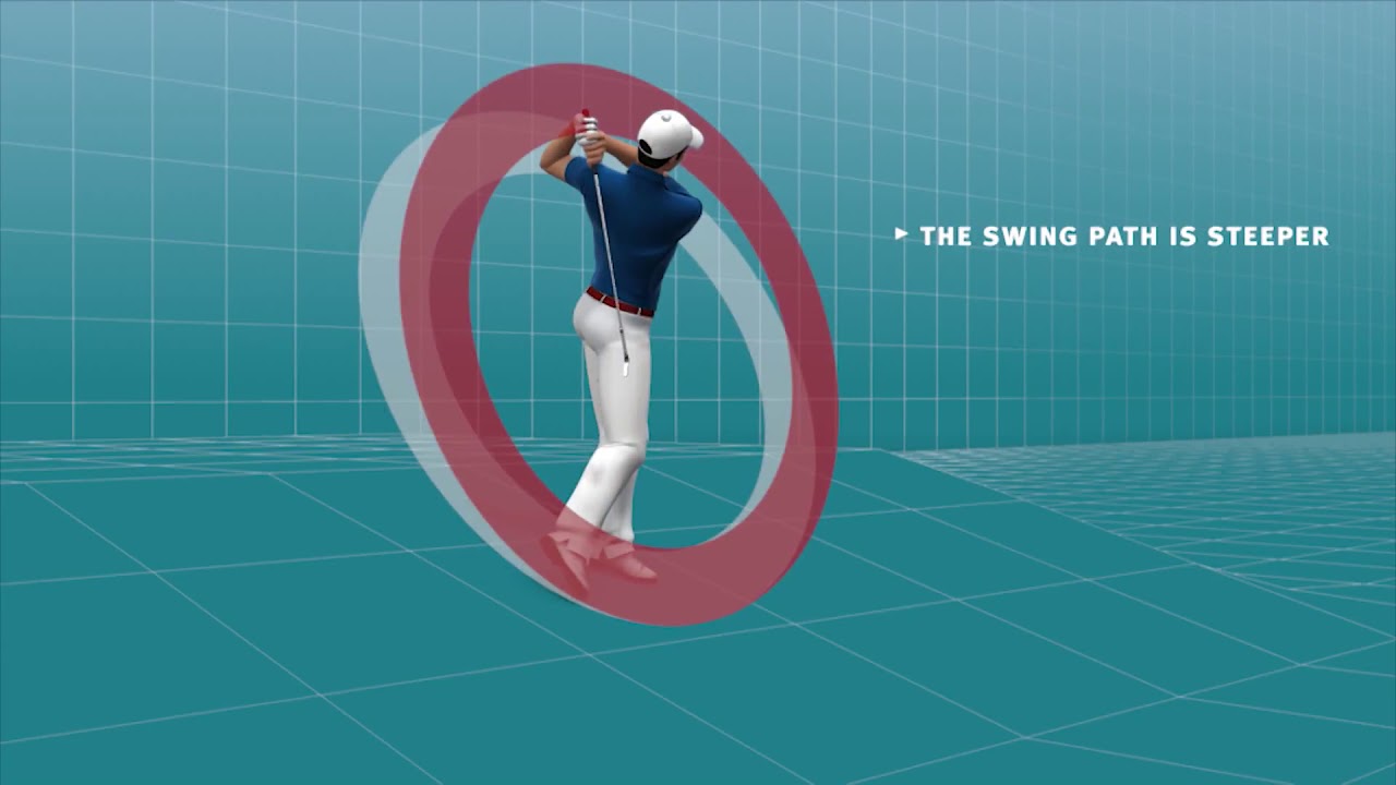 Hanging Lie  Trường hợp b&oacute;ng ở vị tr&iacute; cao hơn hoặc thấp hơn so với golfer