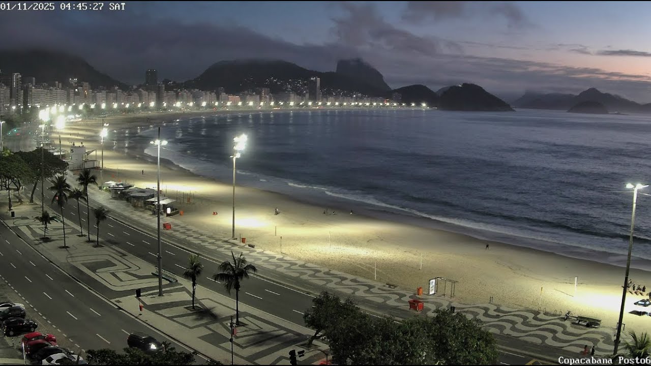 Webcam Rio de Janeiro Copacabana Posto 6