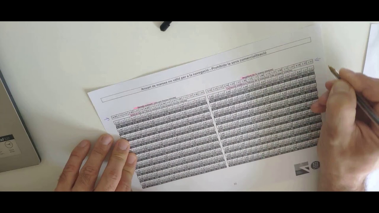 Patrón de yate. Mareas con tabla sin formulas