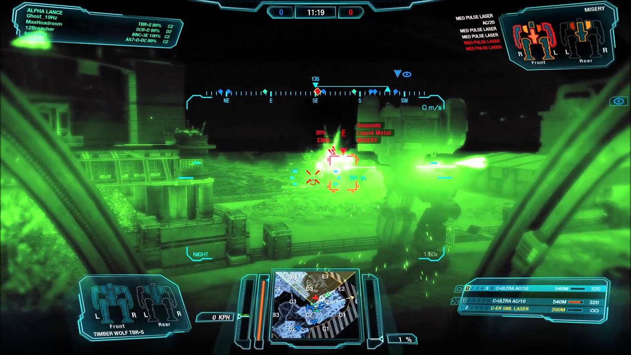 MWO: SuperHelmBros + Co. in the City with a River (Full Game)