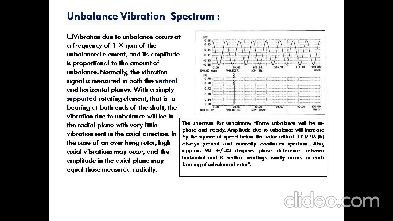 Rotor Unbalance Vibration & its Correction