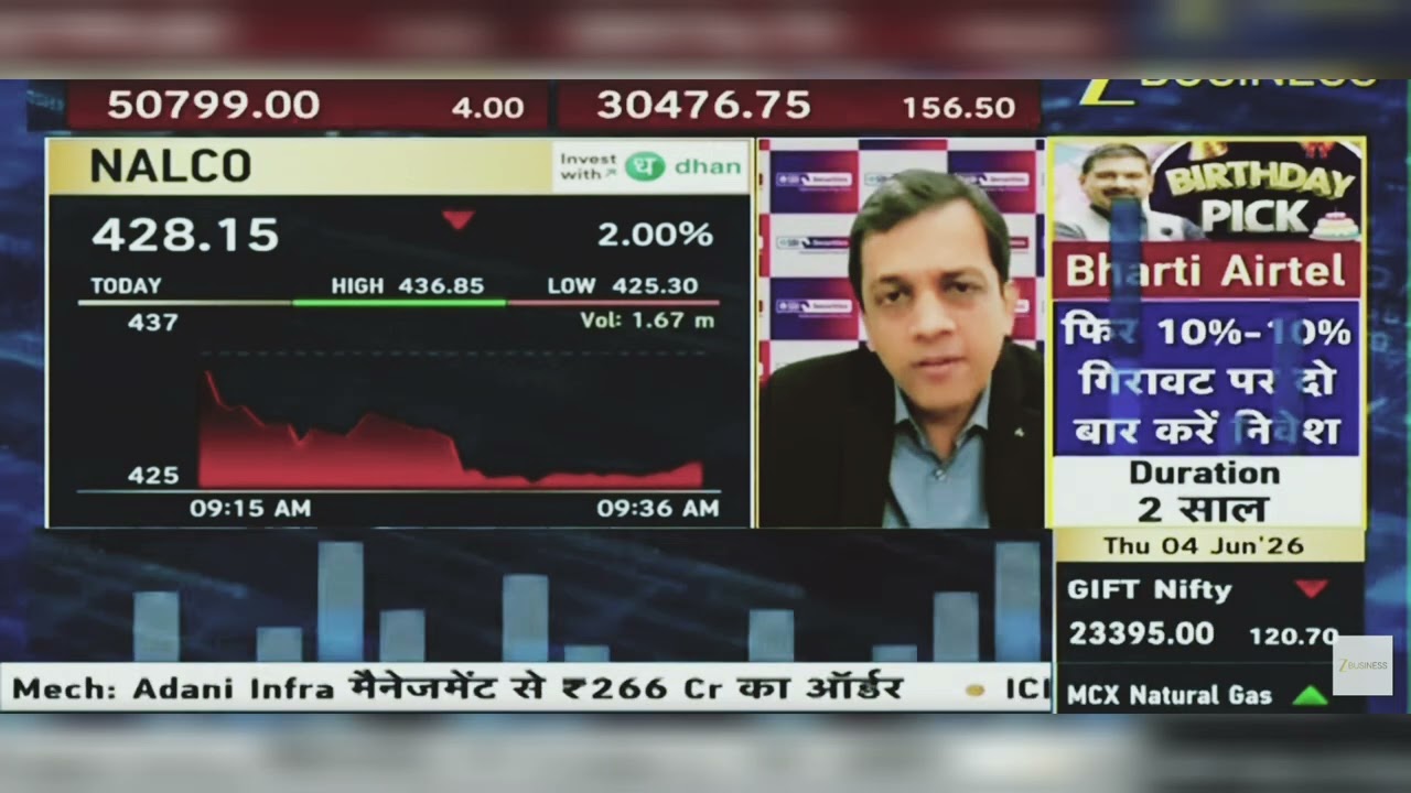 NALCO Share News Today: NALCO Share News | NALCO Share News | NALCO Share | NALCO | 4th June 2026