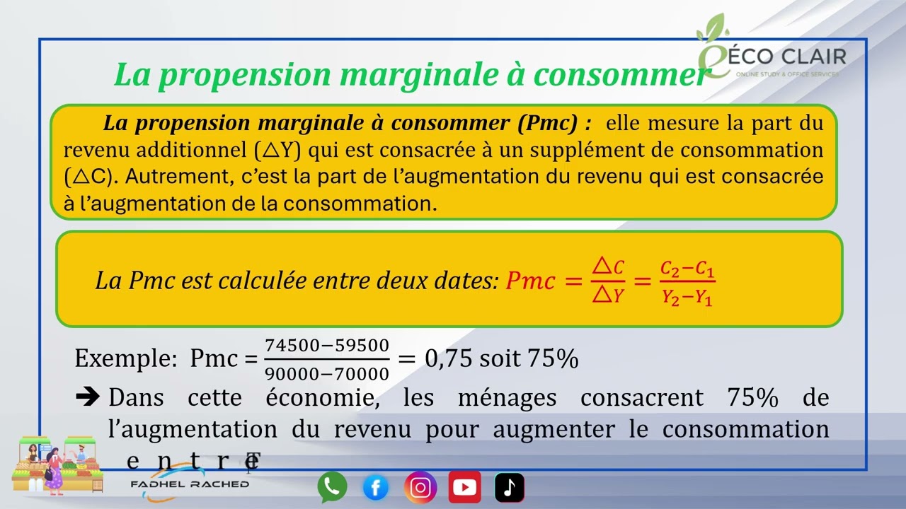 Chp 5 les composantes du marché des BS en EFSE Partie 1