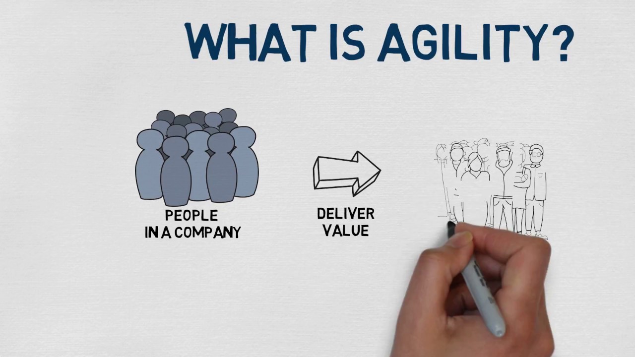 What is Agility