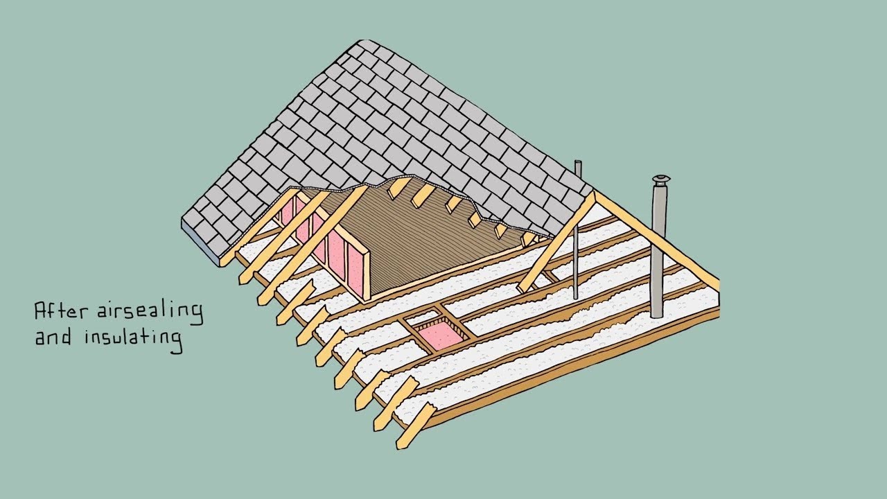 How to Air Seal and Insulate Your Vintage Home