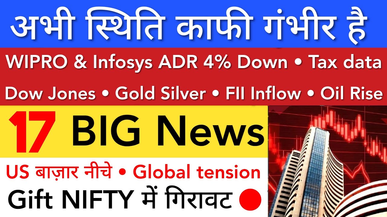 अभी स्थिति काफी गंभीर है 🔴 SHARE MARKET LATEST NEWS TODAY | STOCK MARKET INDIA