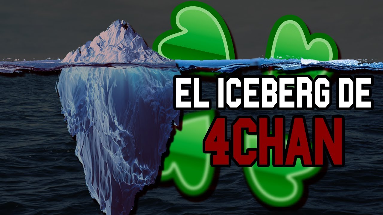 El Iceberg de 4Chan | Parte 1