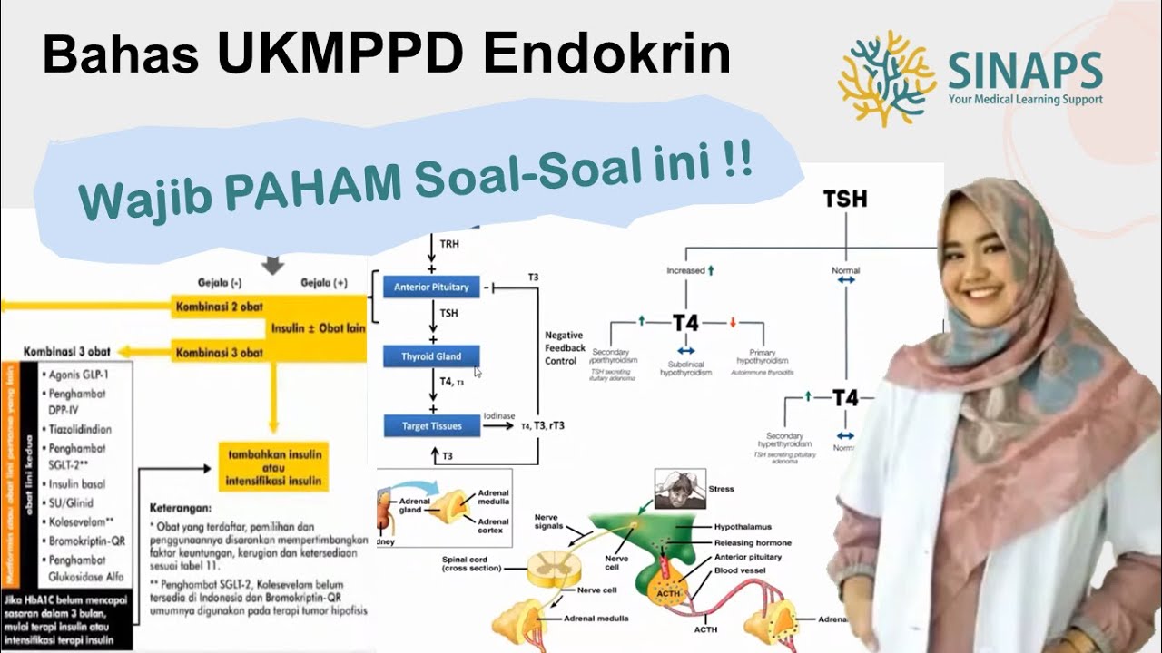 UKMPPD Session #03 | Endokrin : Tirotoksikosis Hipertiroid Krisis Adrenal Addison DM