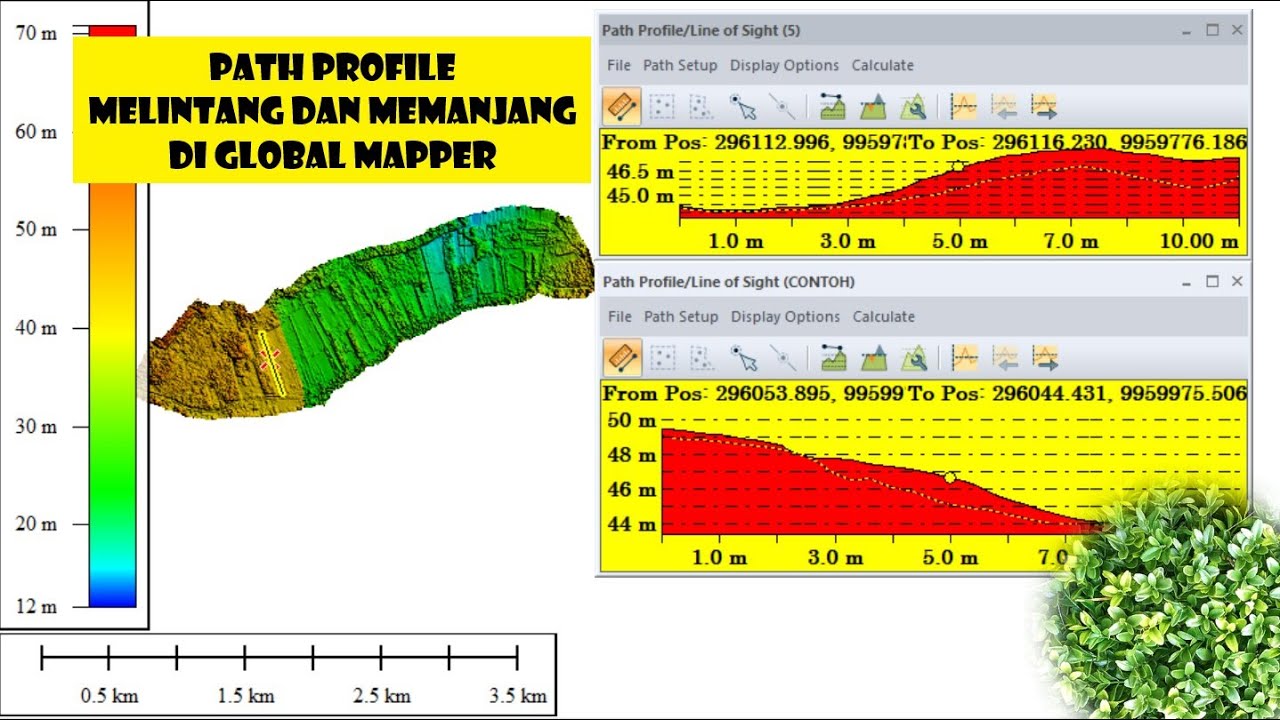 Cara Menampilkan Potongan Melintang Dan Memanjang || Global Mapper