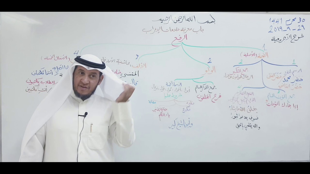 الأجرومية ( الرفع ومواضعه ) 2