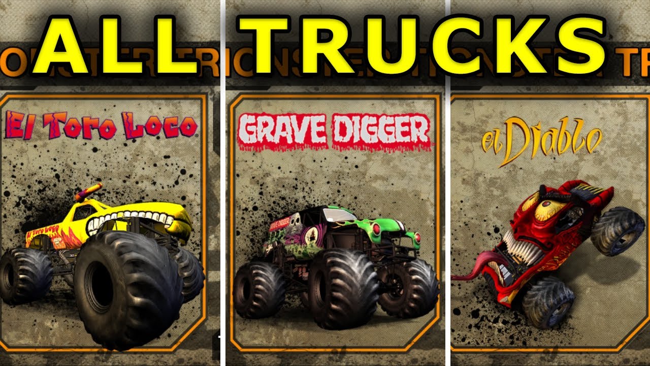 MONSTER JAM Battlegrounds ALL Monster Trucks List