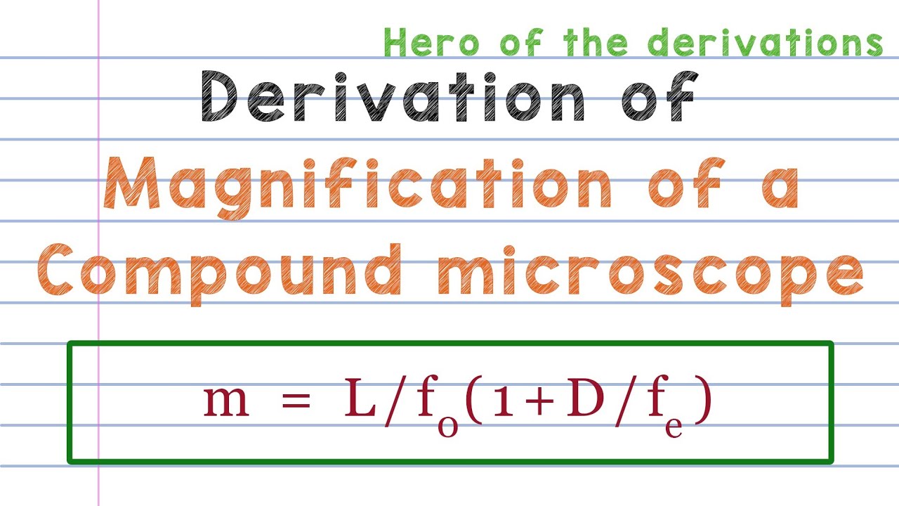 Derivation of magnification of a compound microscope • HERO OF THE DERIVATIONS.