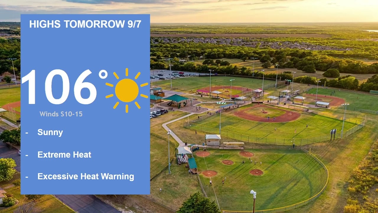 September 6th 2023 Weather Forecast