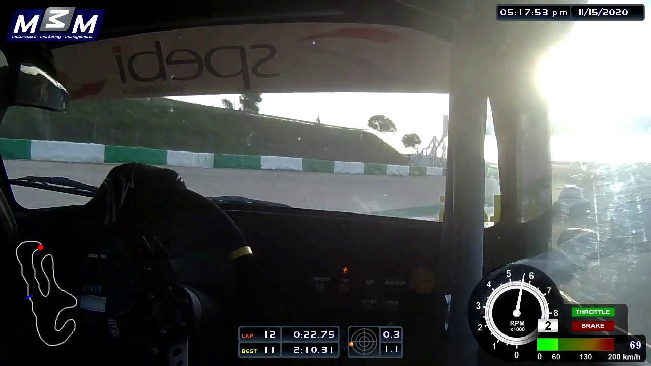 Olivier DAMBIELLE Fun Cup Portimao 2020