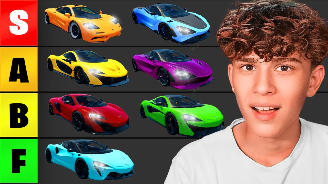 Ranking EVERY Mclaren In Driving Empire!