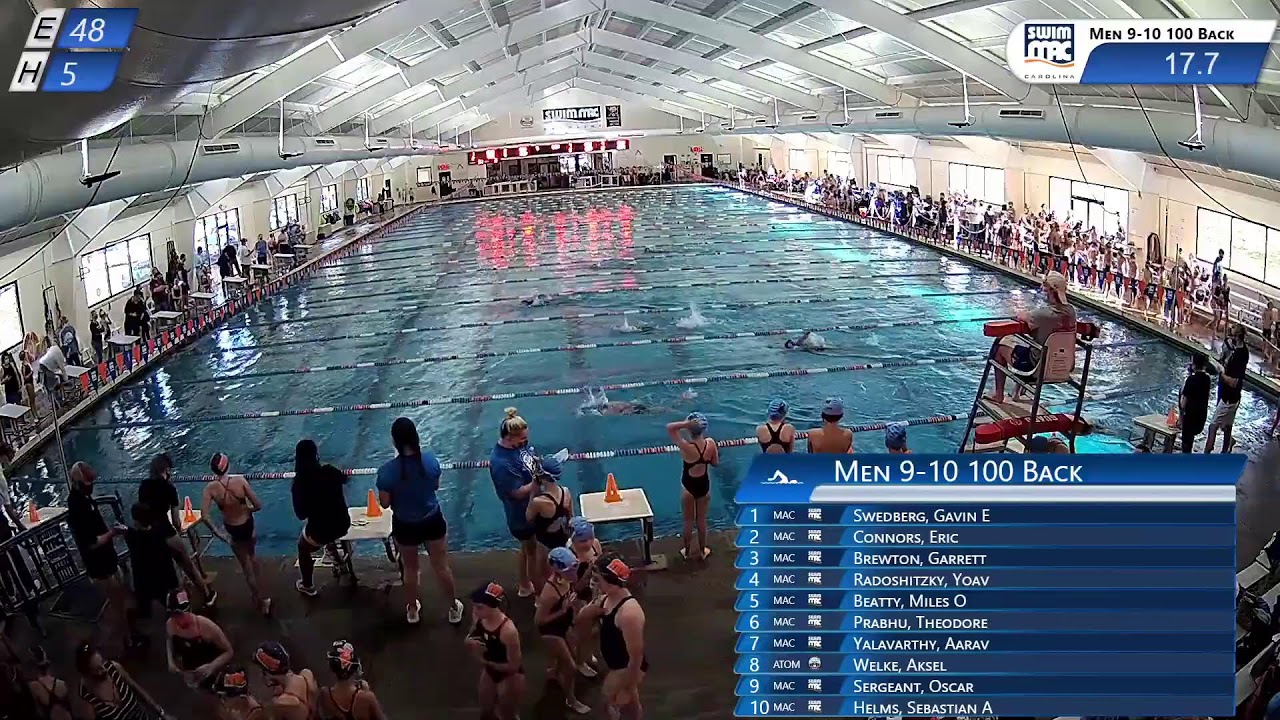 2021 NC SwimMac December Invite - Saturday Afternoon