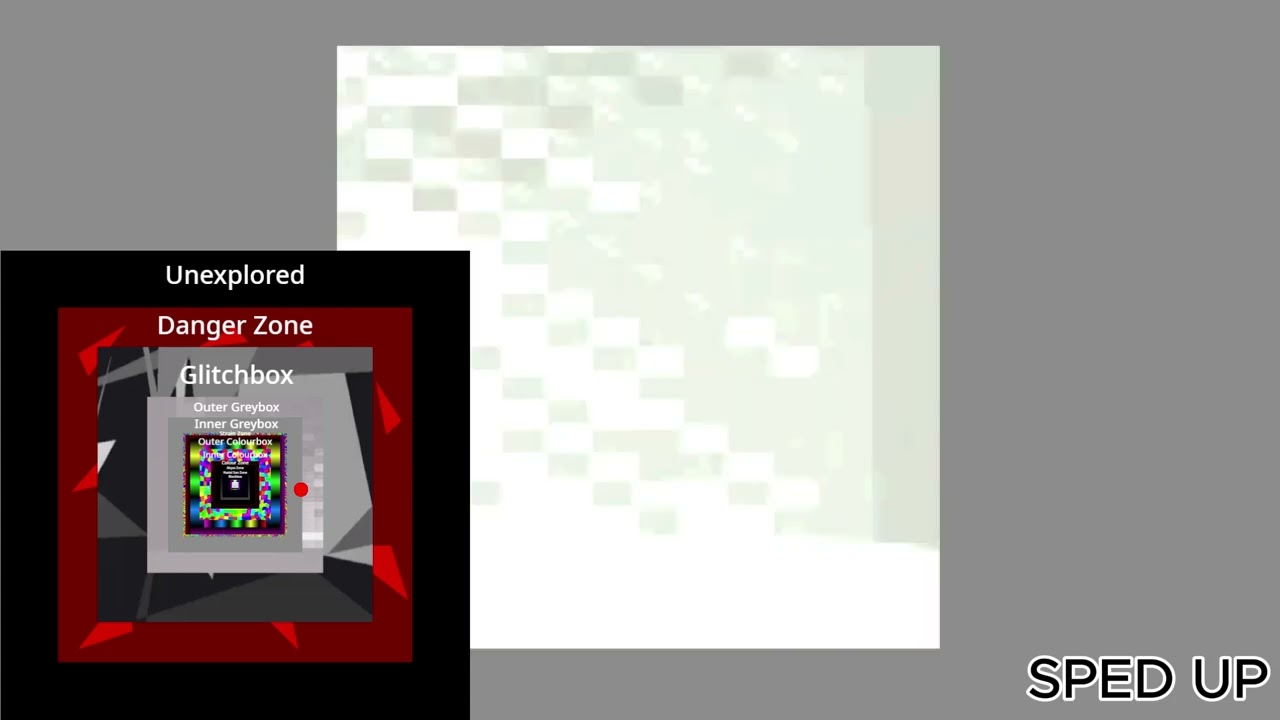 Greybox