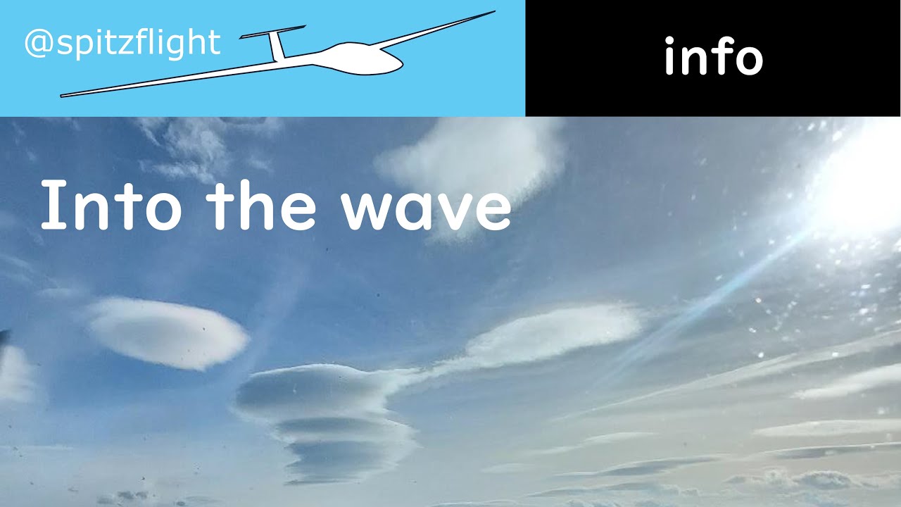 Segelfliegen - Einstieg in die Welle durch den Rotor.