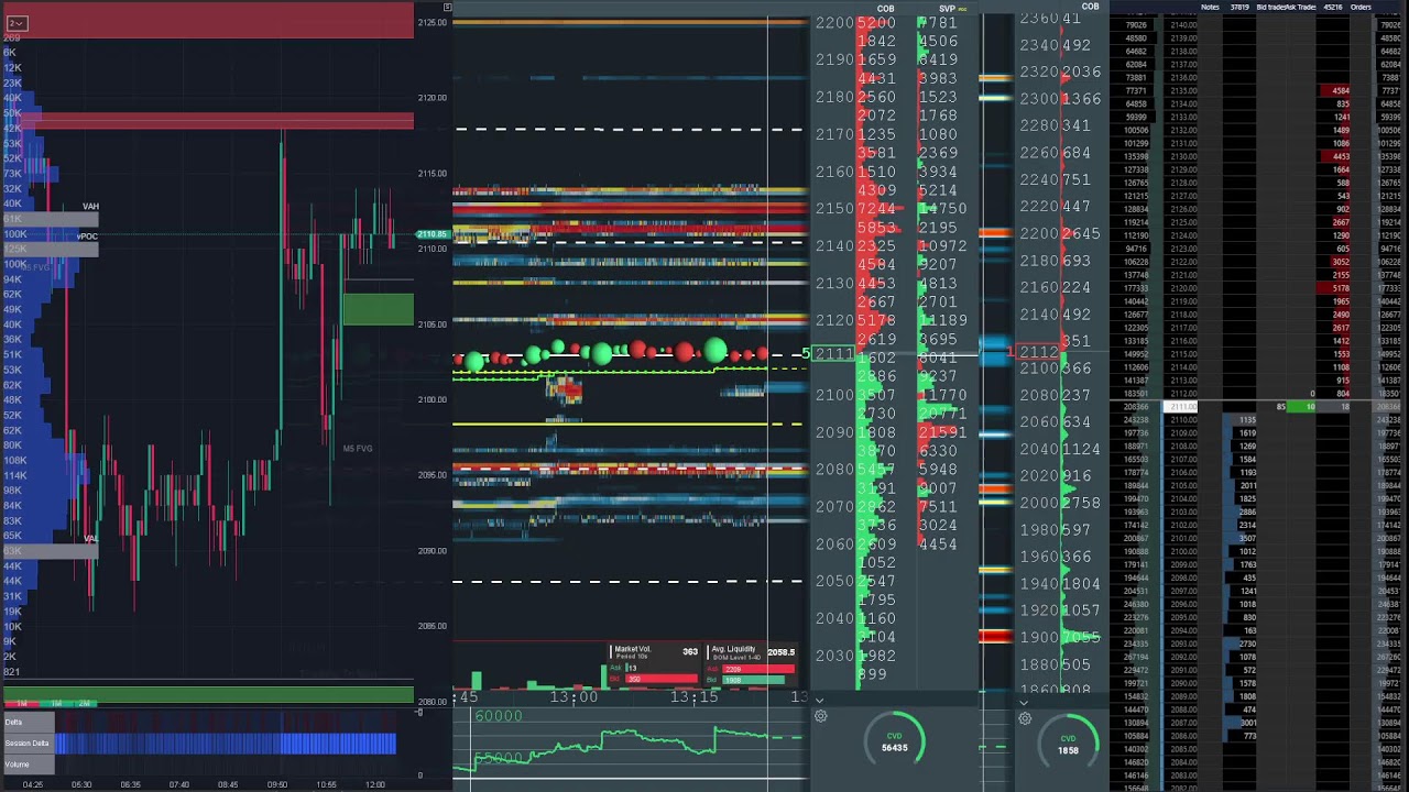 ethereum perp spot dom Mar 14, 2026 2