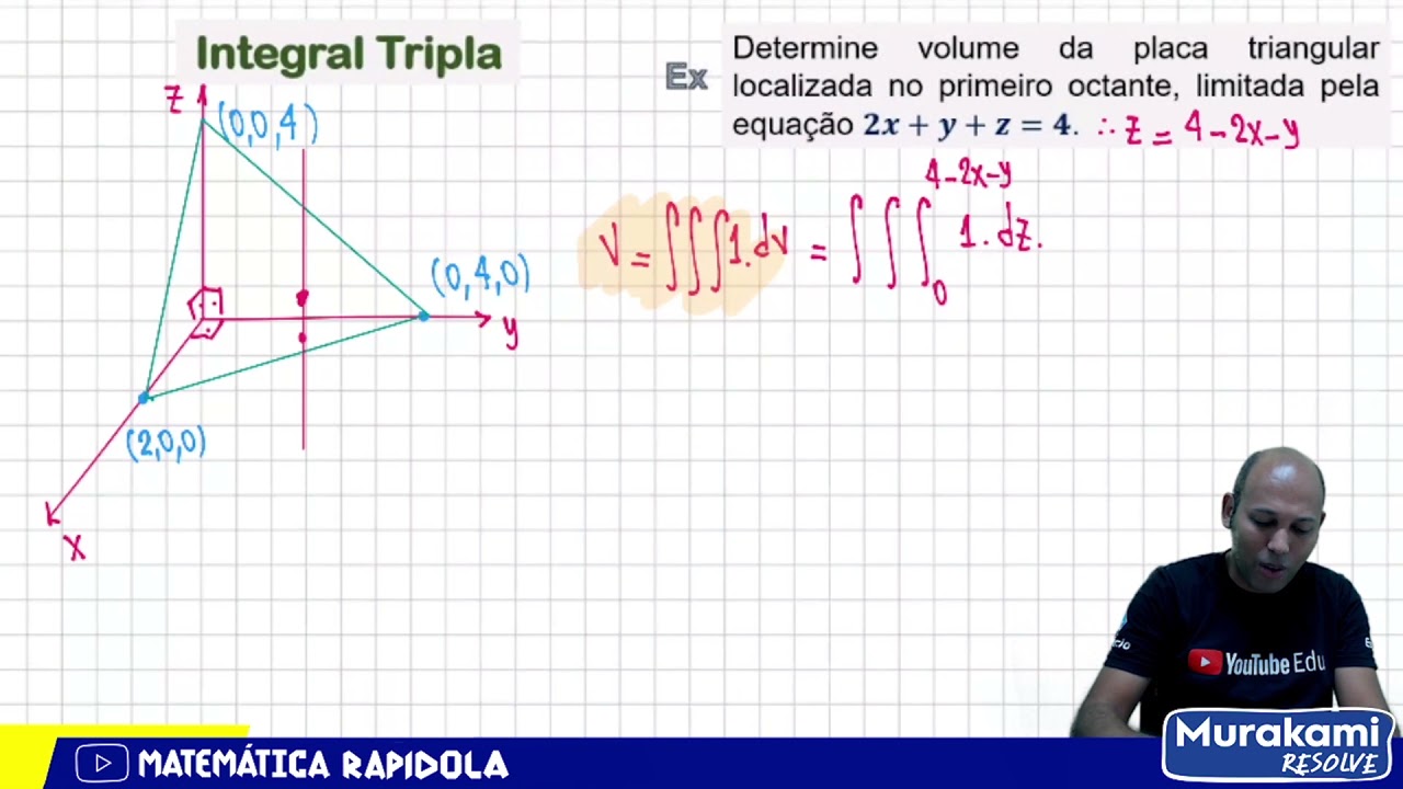 Integral Tripla - Volume da placa triangular