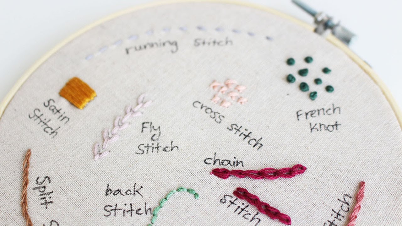 Top 10 Stitches Embroidery For Beginners | FREE Pattern