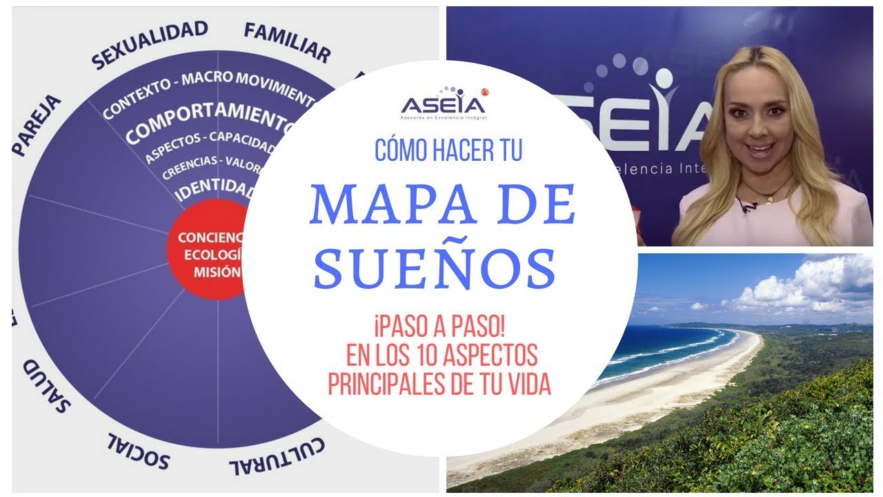 COMO HACER TU MAPA DE SUEÑOS
