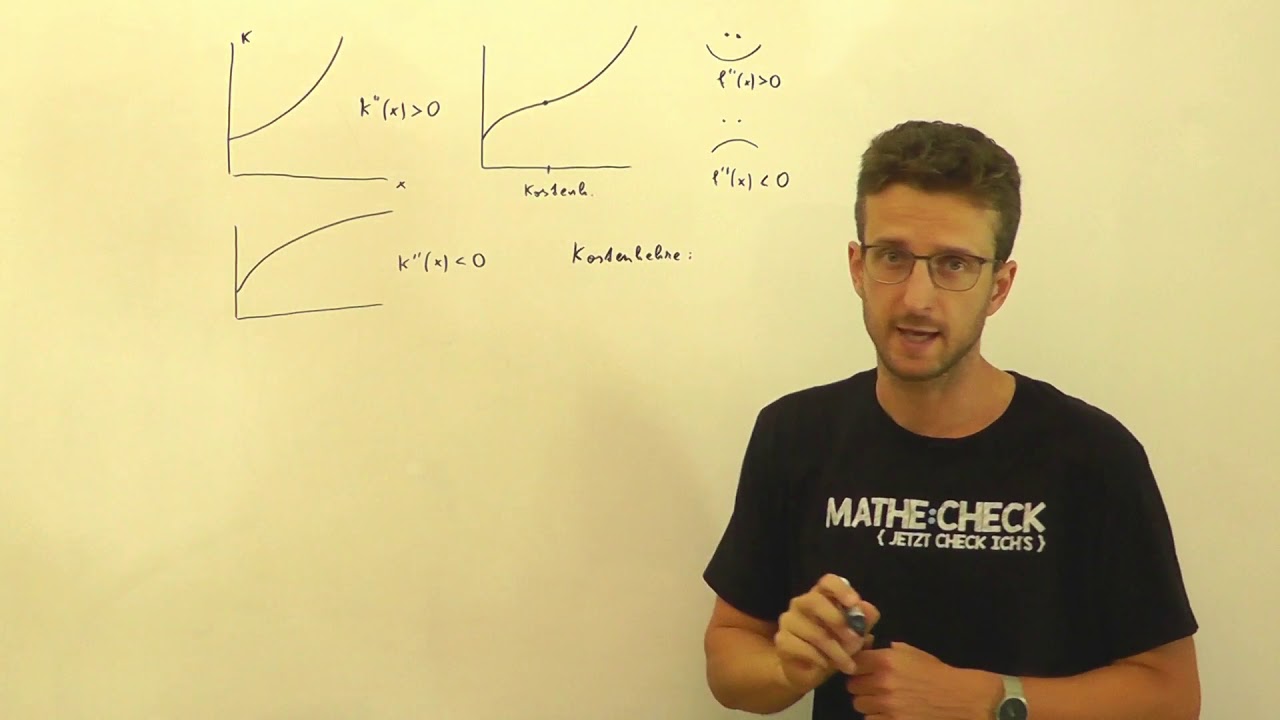 Mathe Basics: Kostenverlauf und Kostenkehre | Kosten- und Preistheorie | Mathecheck.at
