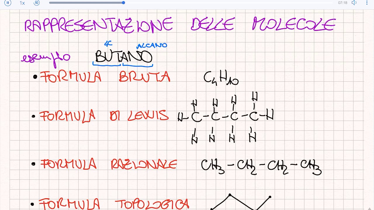 Introduzione (lunga e complicata) alle biomolecole