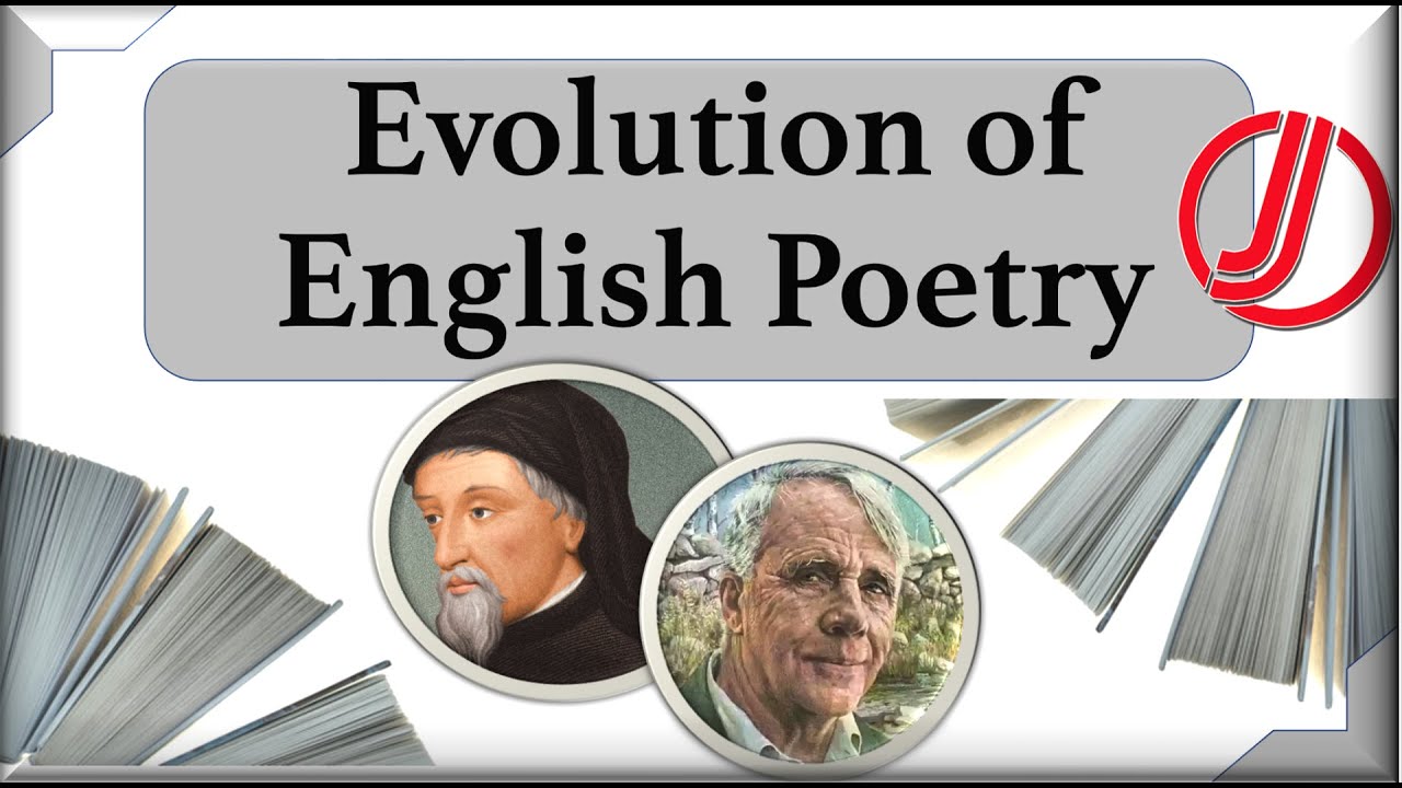 Evolution of English Poetry | Anglo Saxon to Modern Age | All Movements and Poets #poetry
