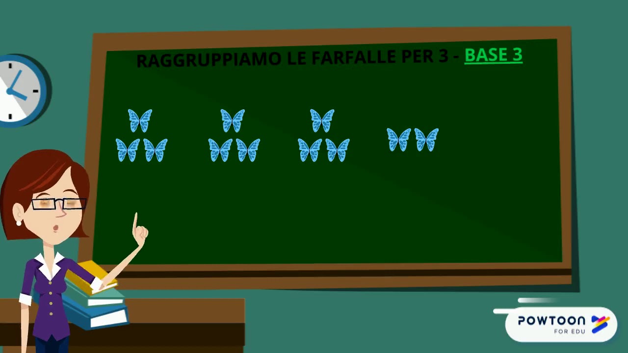 Raggruppare in basi diverse