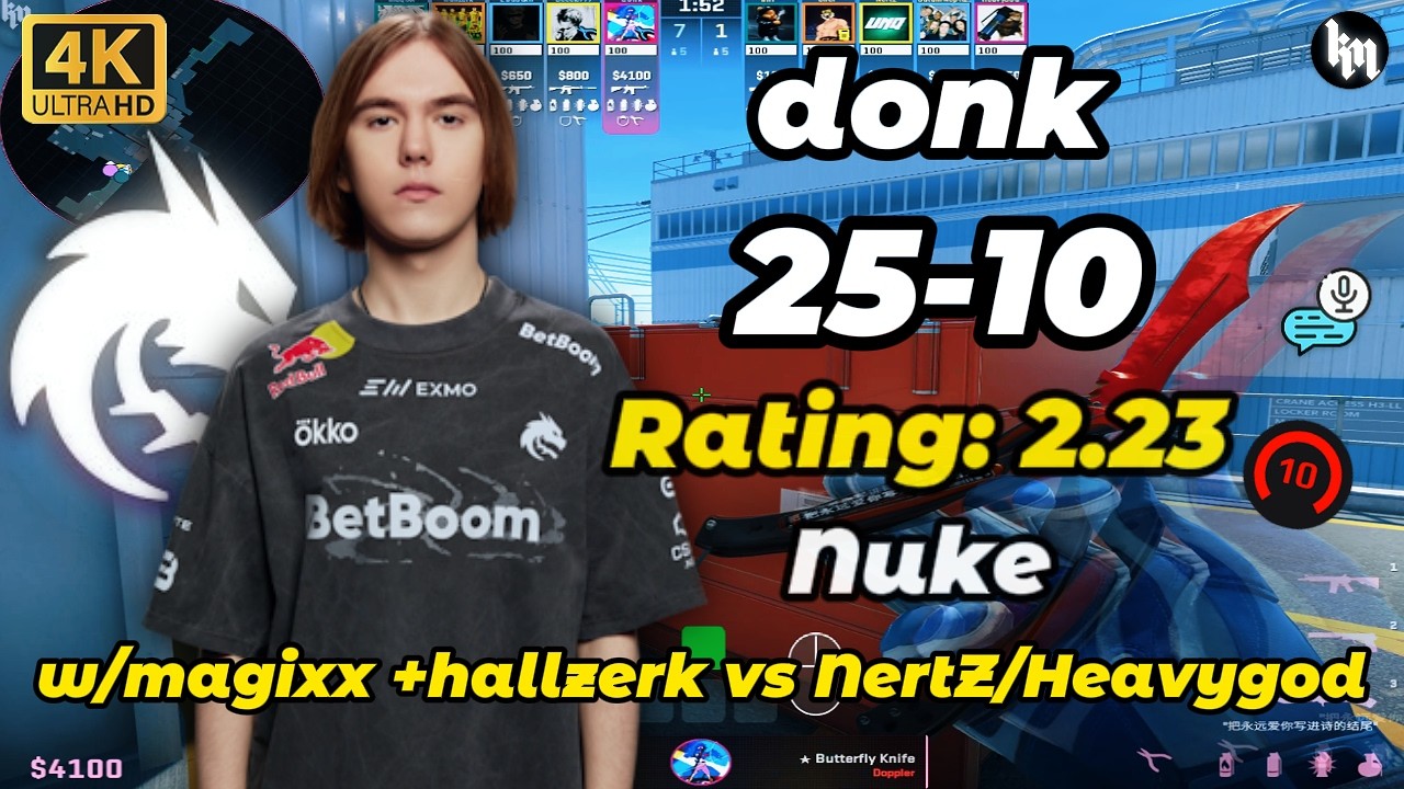 donk POV w/magixx +hallzerk vs NertZ/Heavygod on Nuke | 4.3K🔥Elo FACEIT