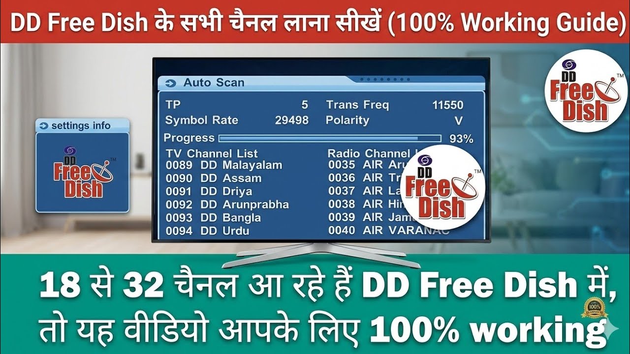 DD Free Dish Setup Box main sare channel kaise laen | Free Dish 2026 mein sabhi channel kaise laen