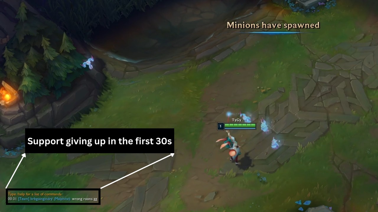 40K DAMAGE MIDLANE AURORA!!! Sadly had a feeding botlane...