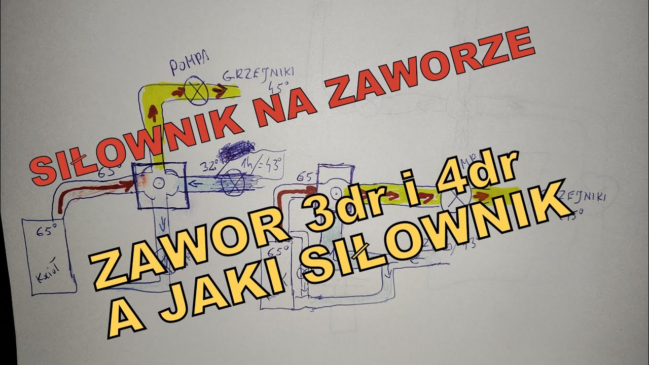 PO CO SIŁOWNIK NA ZAWORZE?
