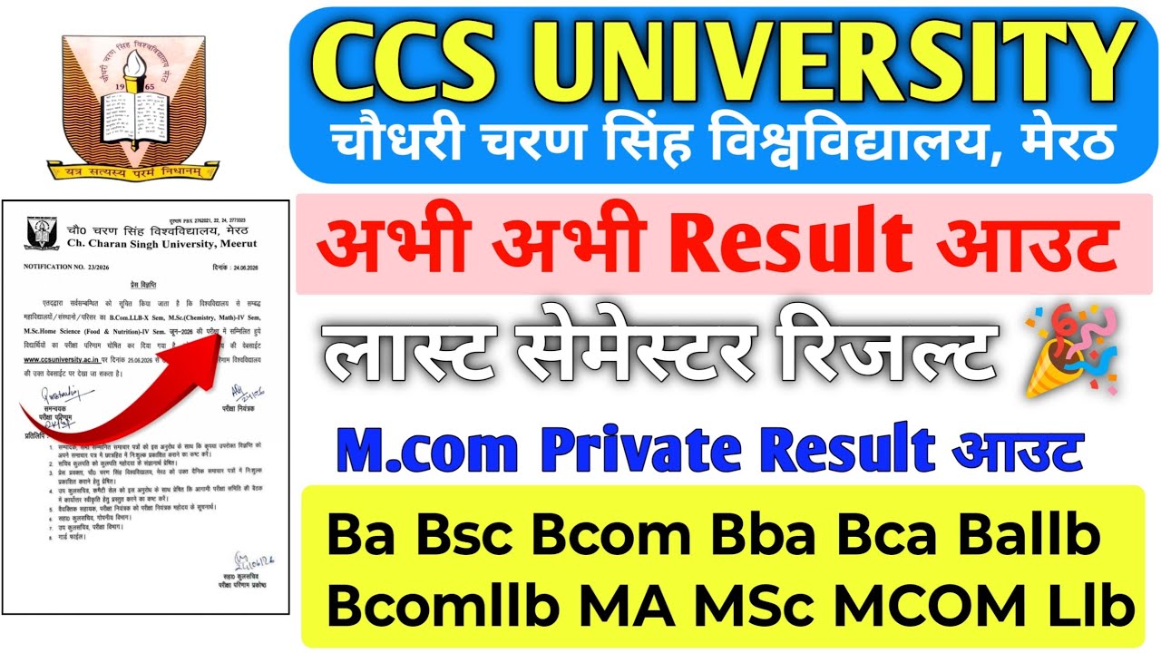 CCSU Meerut Result 2026 LIVE 🔥 | M.Com Private + UG/PG Result Check