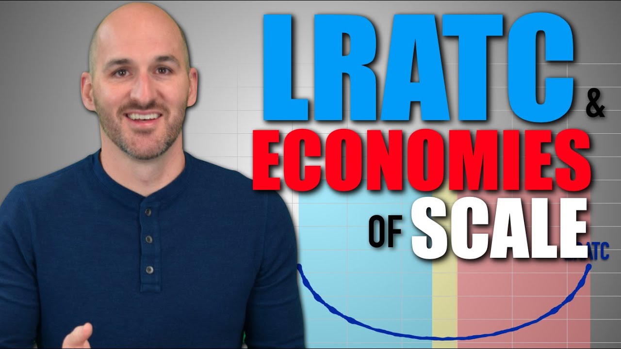 Микро: Модуль 3.5 — LRATC и экономия за счет масштаба