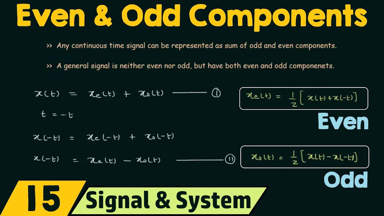 Even and Odd Components of a Signal