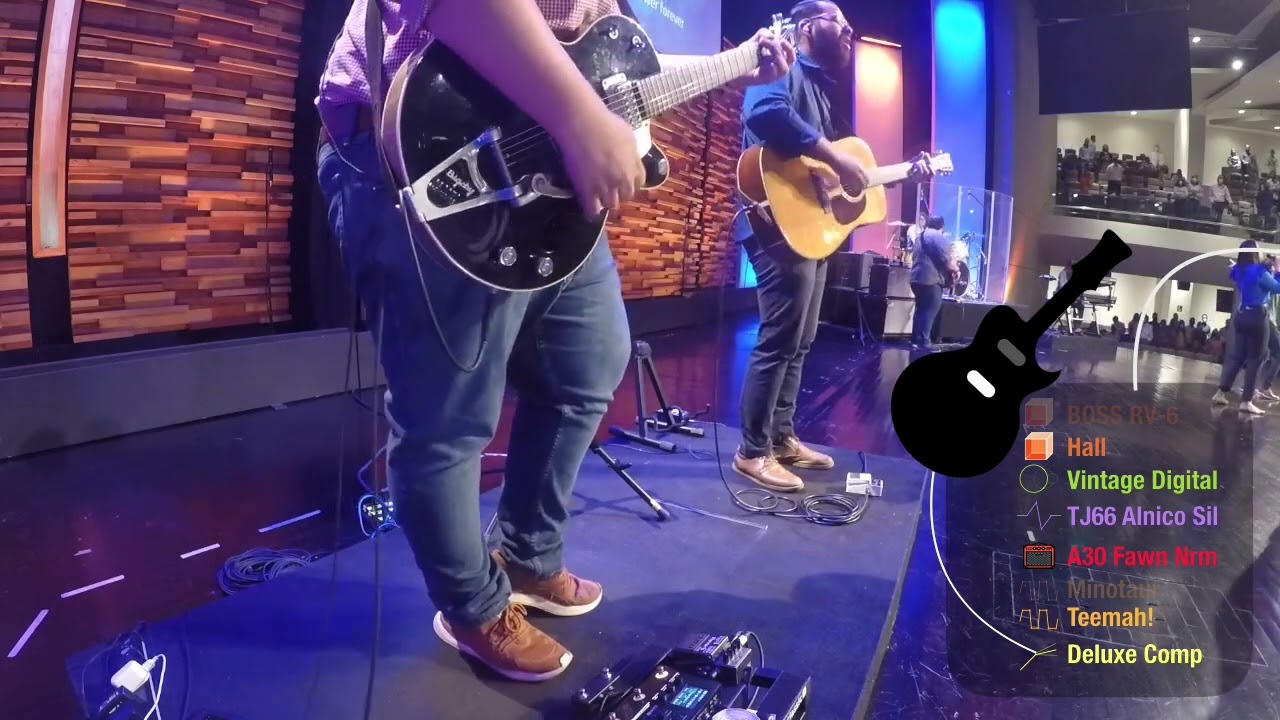 Adoraci&oacute;n la IBI | Gloria, Honor, Poder - Influence Music (Guitar Cam)