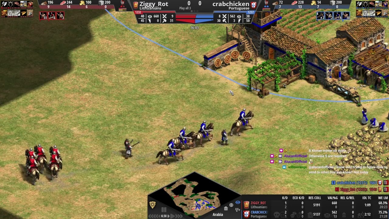 Improve Your Feudal Age | Coaching 1200 | Arabia | Portuguese vs Lithuanians (21 Jan /2026)