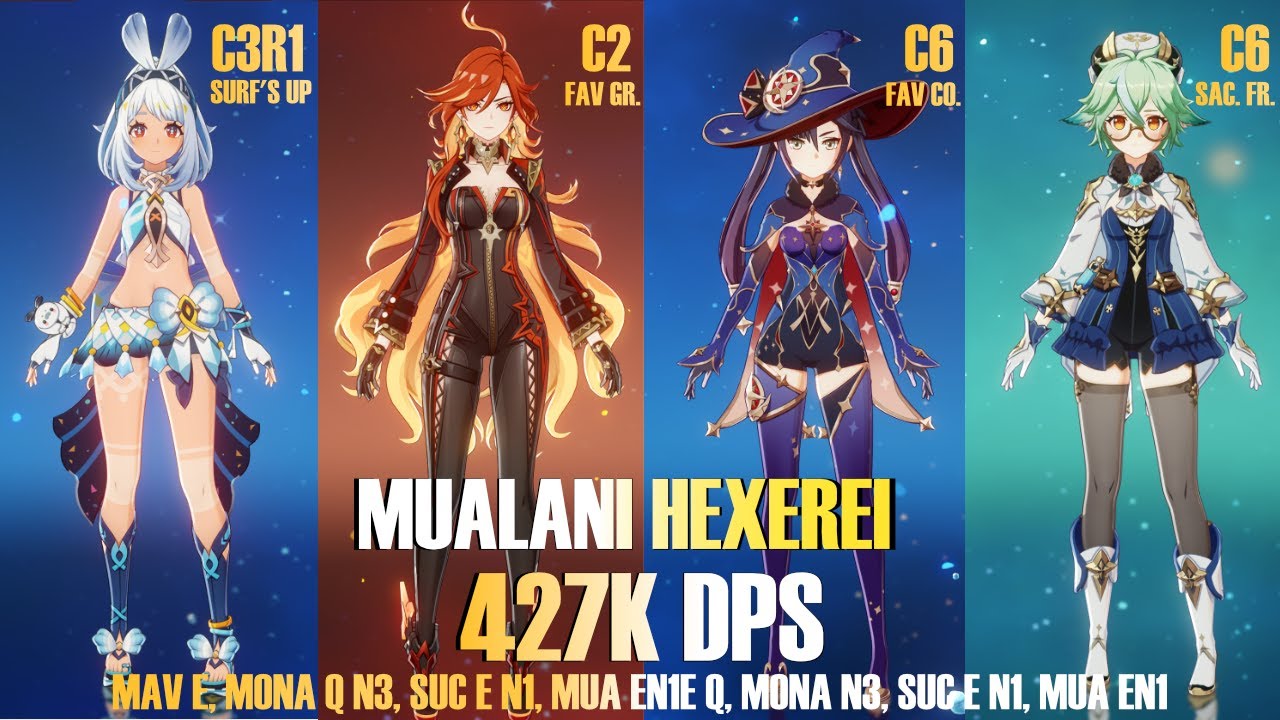 Mualani Rotation (C2+) ~  427K DPS