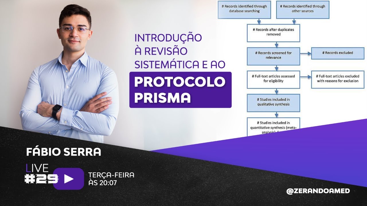 Live #29 - Introdução a Revisão Sistemática e ao Protocolo Prisma