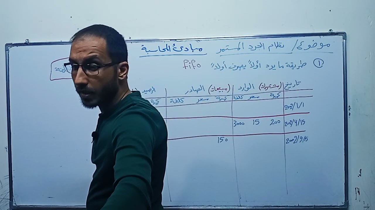 مبادئ المحاسبة - موضوع جرد مستمر - ما يرد اولا يصرف اولا fifo