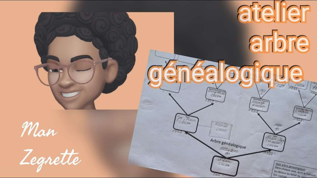 Atelier généalogie - construire son arbre généalogique.