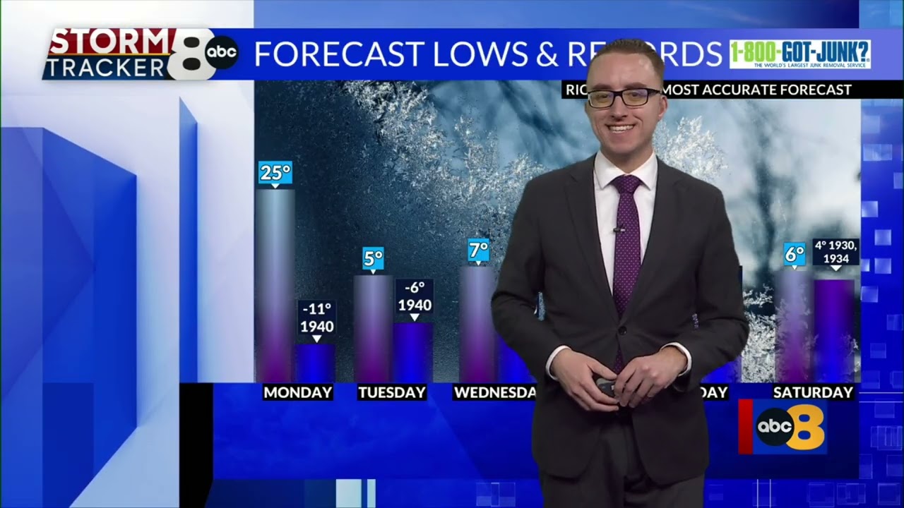 Covering the Winter Storm, late January 2026