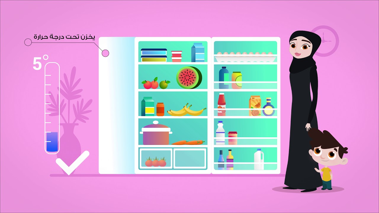 سلامة الغذاء  Food Safety