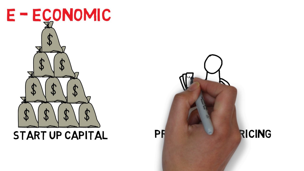 Module 1 &ndash; PESTEL Analysis