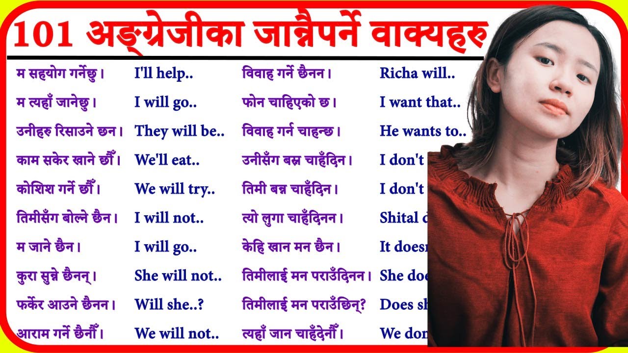 पहिले दिन Day 1 बाट अंग्रेजी बोल्न सिक्न English Speaking Course | English Speaking Practice