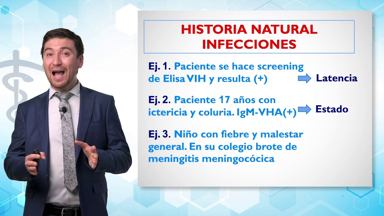 Salud Pública 2: Historia natural de la enfermedad