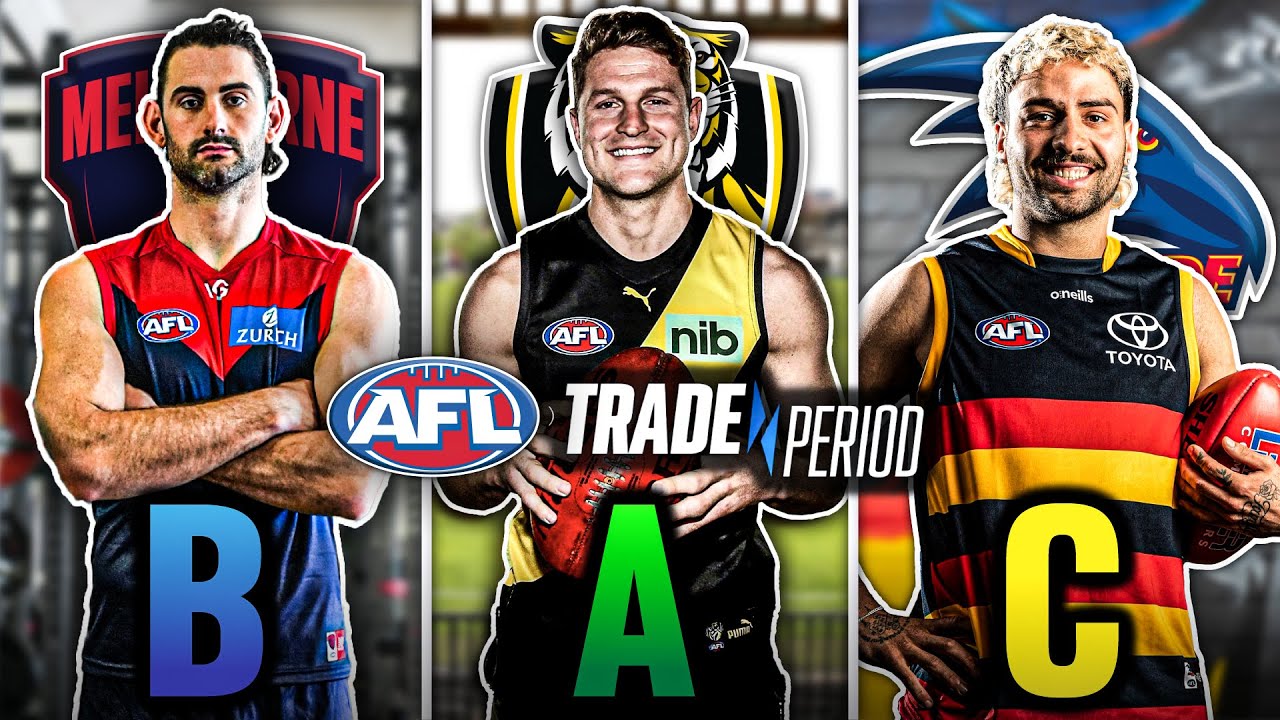 GRADING Every AFL Teams Trade Period 2022