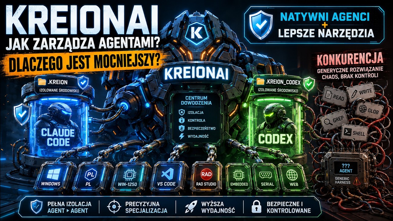 KreionAI doesn't just talk to LLMs. It commands agents and gives them its own, better tools. Why?